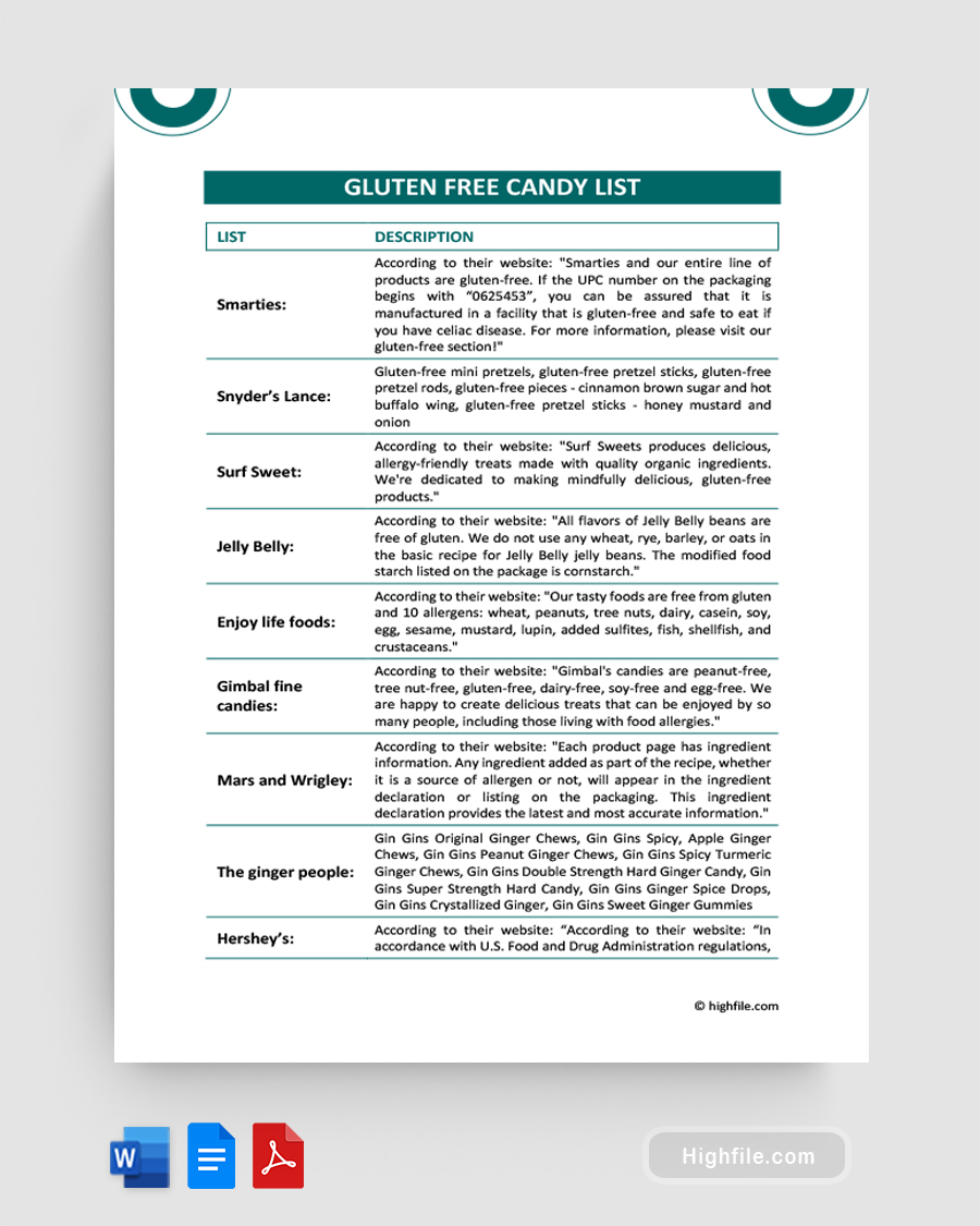 Gluten Free Candy List - Word, Google Docs, PDF