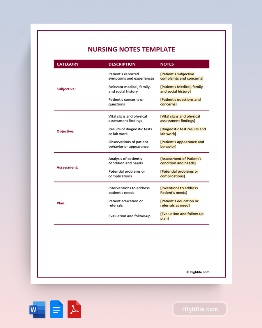 Nursing Notes Template - Word, Google Docs, PDF