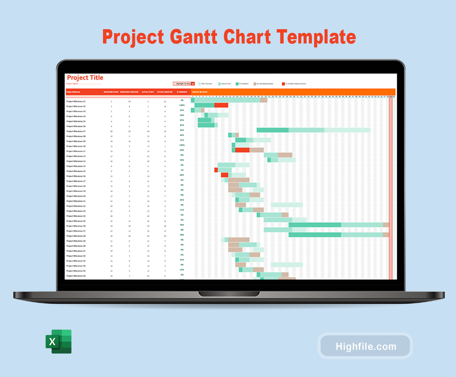 Project Gantt Chart Template - Excel